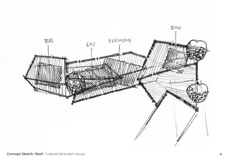 Lateral Verandah House